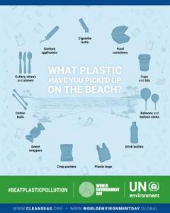 If You Can't Reuse It Refuse It 32